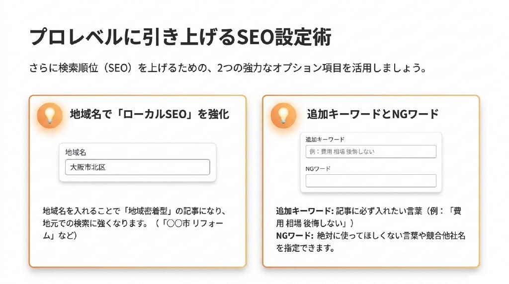 AIブログ下書き職人完全ガイド