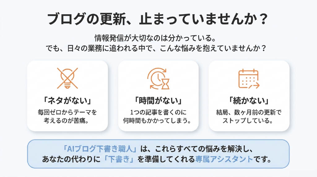 AIブログ下書き職人完全ガイド