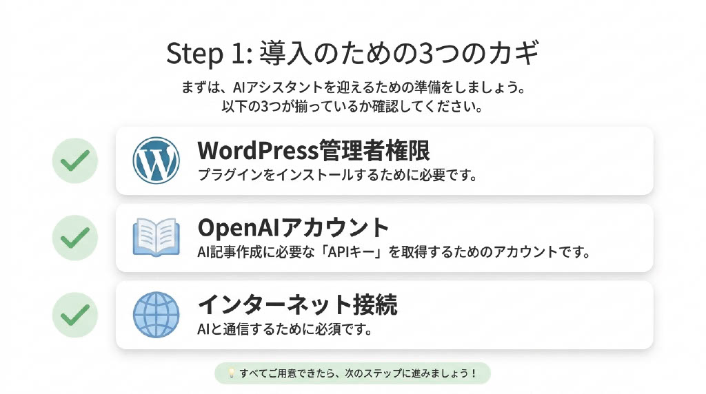 AIブログ下書き職人完全ガイド