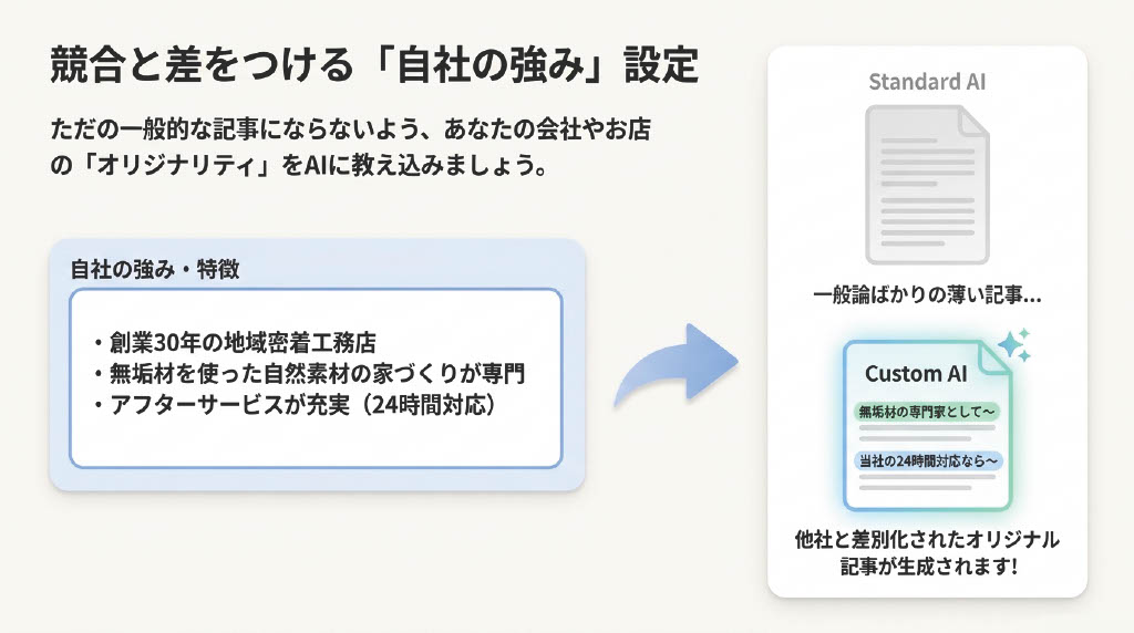 AIブログ下書き職人完全ガイド