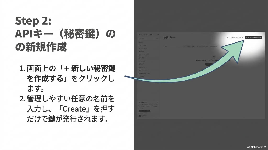 OpenAI APIキー発行とWordPress連携の完全ガイド