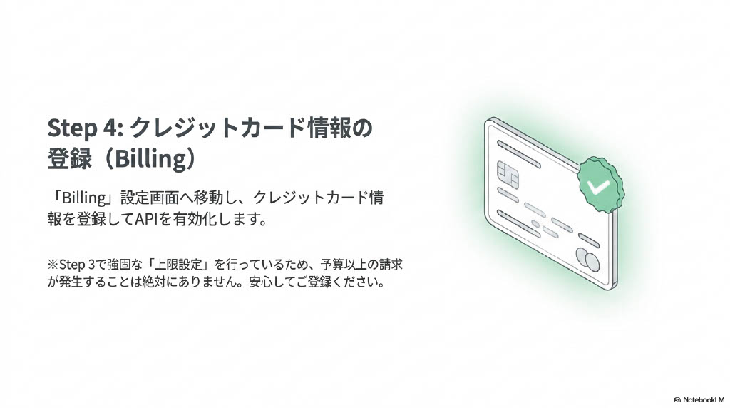 OpenAI APIキー発行とWordPress連携の完全ガイド